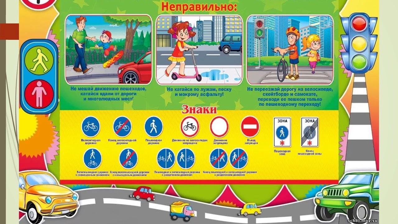 Правила дорожного движения для водителей СИМ.